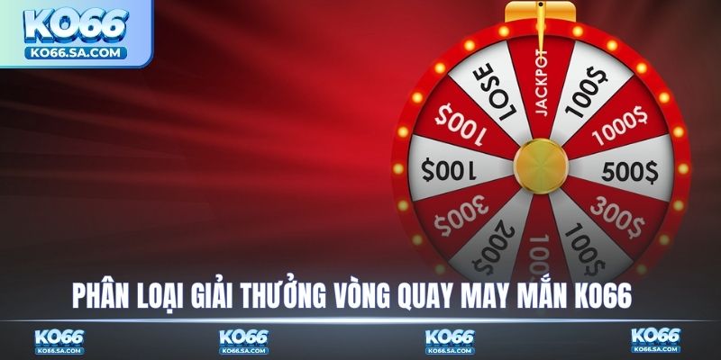 Phân loại giải thưởng lucky spin KO66