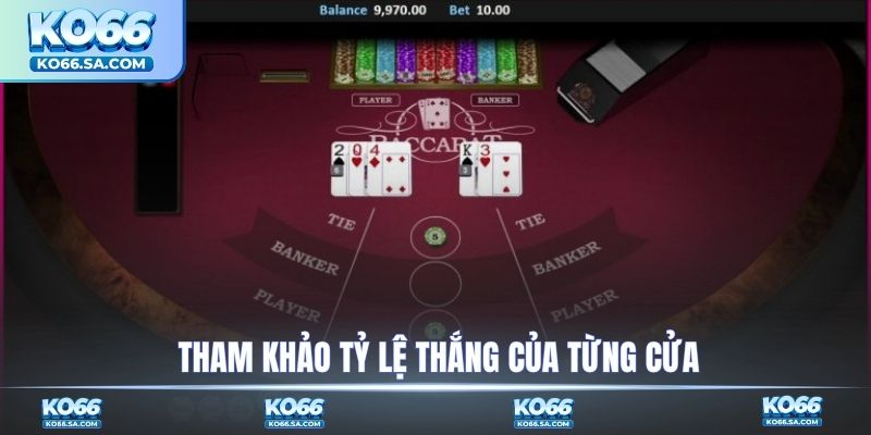 Tham khảo tỷ lệ thắng của từng cửa